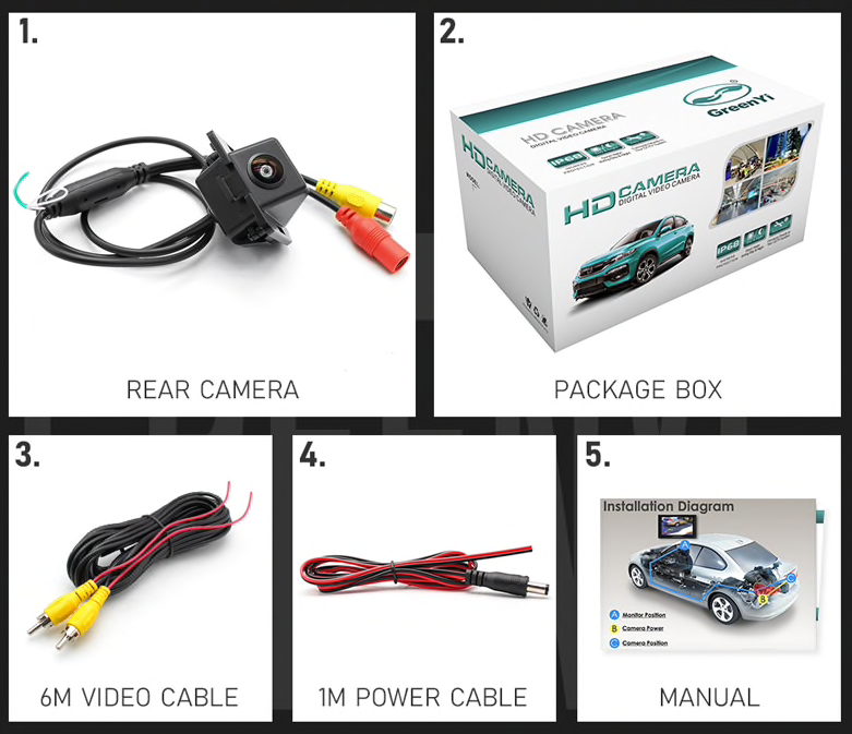 Mitsubishi Citroen & Peugeot Handle Rear View Camera | HD | 170° | 41x42mm