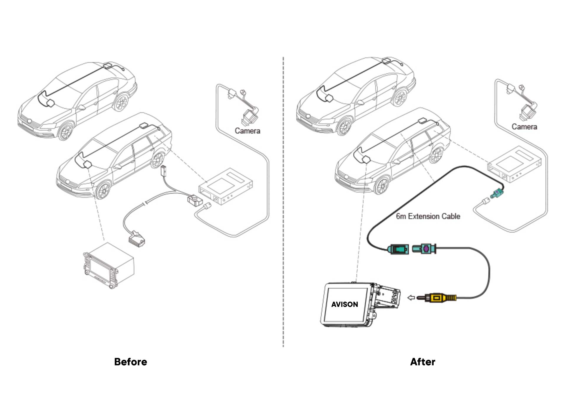 Camera adapter for VW OEM cameras with dynamic parking lines