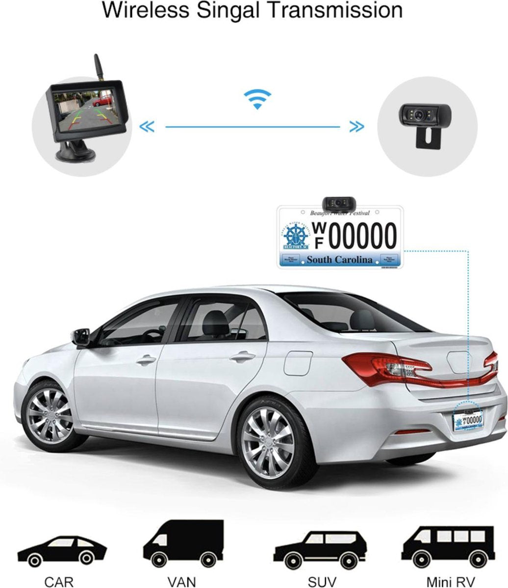 Wireless Reversing Camera Set | Car | Caravan | Truck | SUV | Universal | 20M