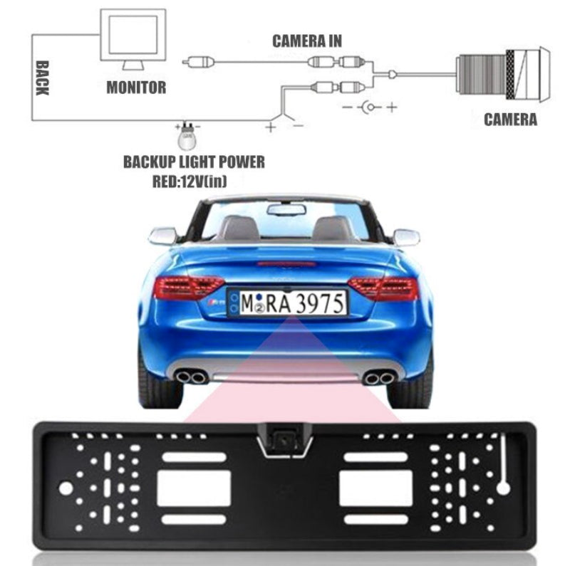 License plate holder with reverse camera